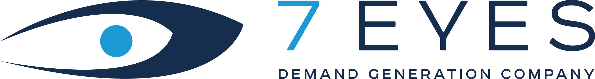 7eyes Multichannel Platform